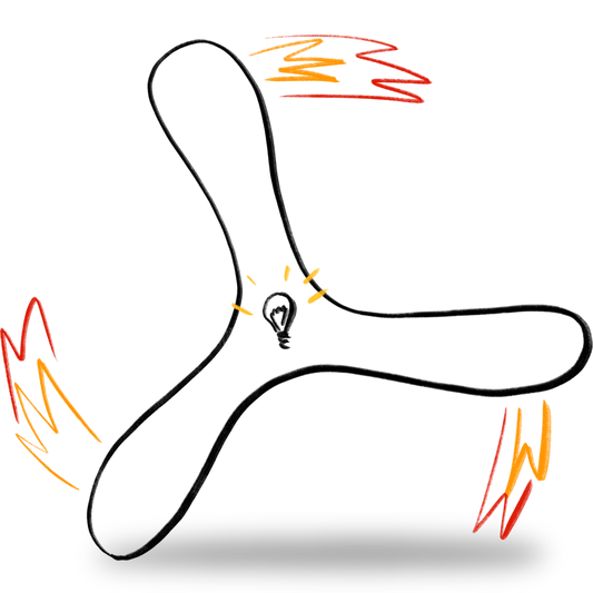 Kundenbindung