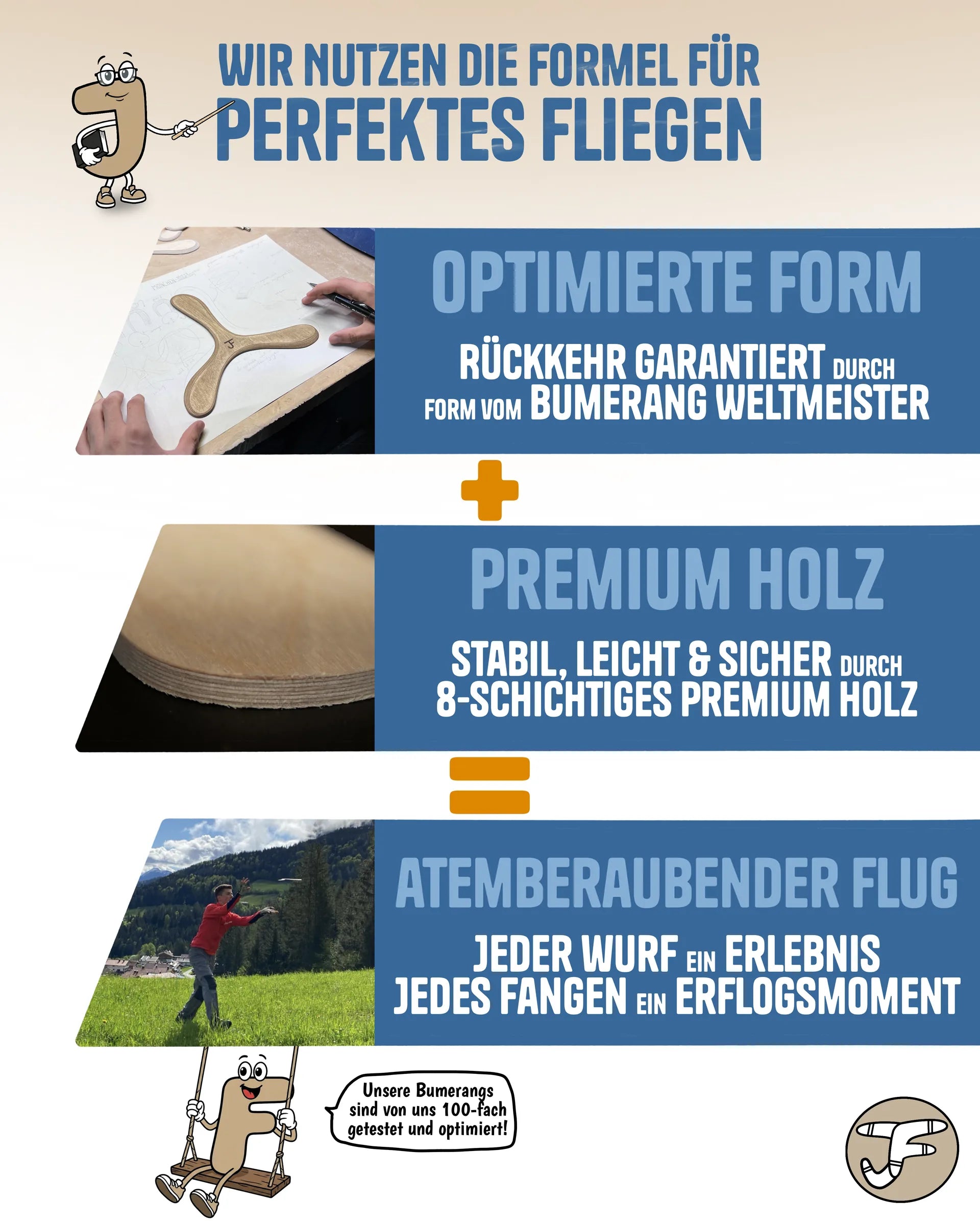 Flugform und Design der JF Bumerang Modelle