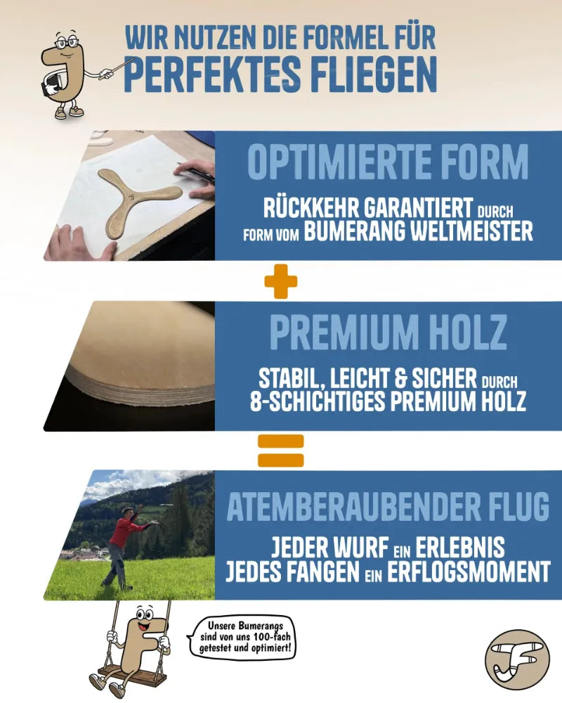 Flugform und Design der JF Bumerang Modelle