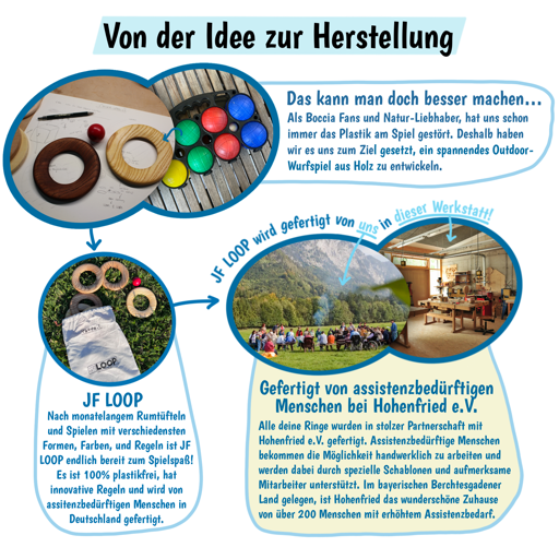 JF Loop - Outdoor Wurfspiel - Von der Idee zur Herstellung. Gefertigt von assisztenzbedürftigen Menschen - Hohenfried e.V.