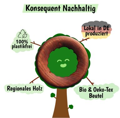 JF Loop - Outdoor Wurfspiel - Konsequent nachhaltig