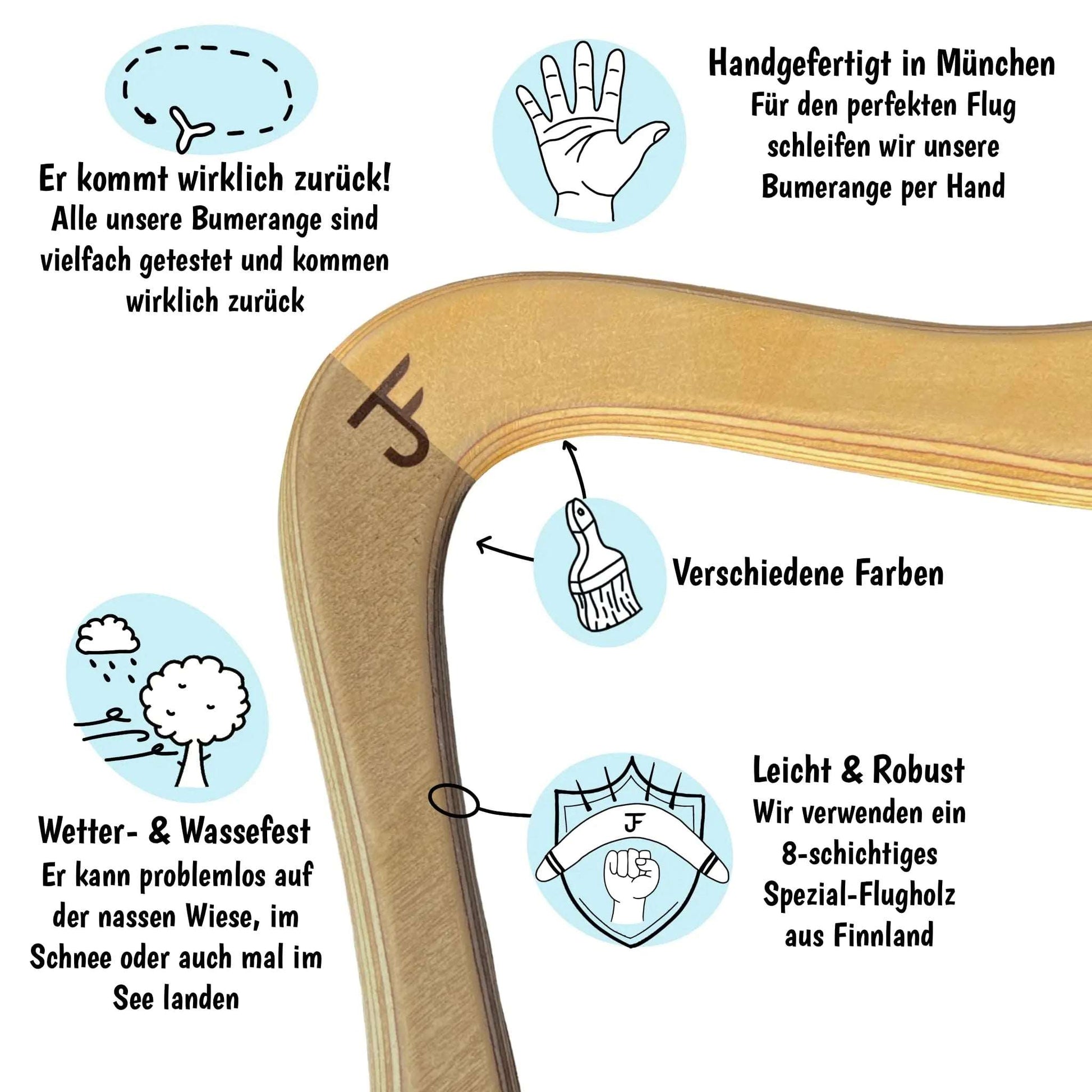 JF BUMERANG - Modell LONDON - Bild, welches die Eigenschaften des Bumerangs beschreibt - Rechtshänder - Holz Boomerang - Handgefertigter Bumerang aus der Vater-Sohn Manufaktur JF Bumerang. 